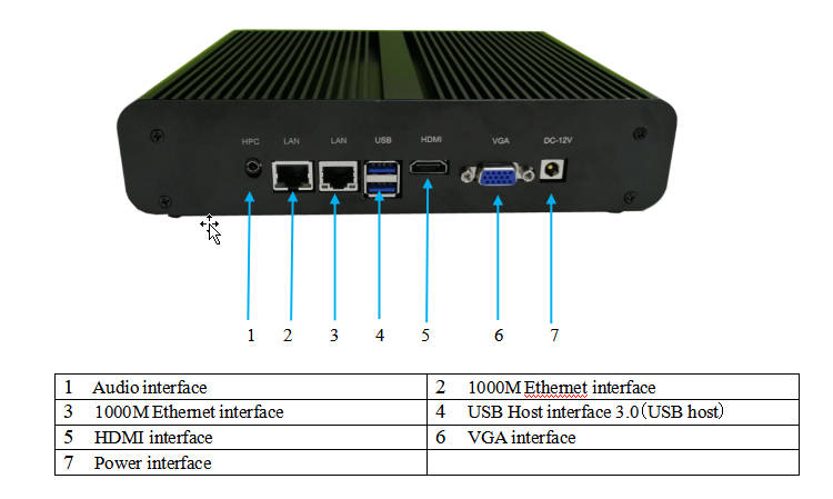 WPC-HDMI-XM30 (7)