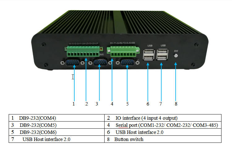 WPC-HDMI-XM30 (8)